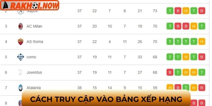  Tra cứu nhanh chóng, cập nhật thông tin thần tốc