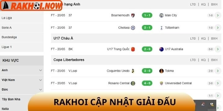 Rakhoi cập nhật giải đấu hàng đầu mỗi ngày