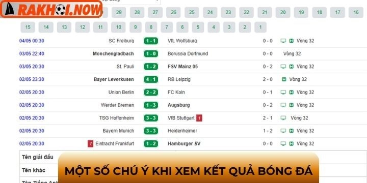 Một số nội dung cần chú ý khi xem KQBD
