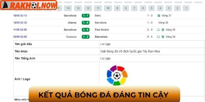 Website xây uy tín qua kết quả bóng đá ổn định, liên tục cập nhật