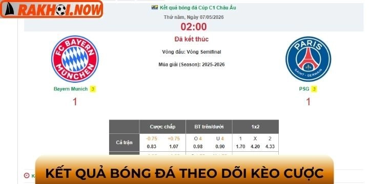 KQBD với kèo cược update dễ theo dõi