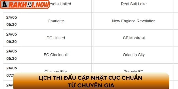 Lịch thi đấu được trang web cập nhật 24/7