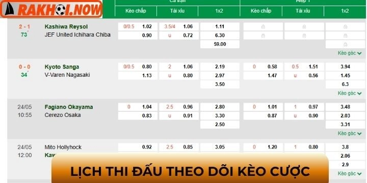 Kèo cược được cập nhật cùng lịch thi đấu