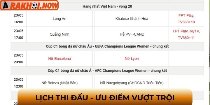 Lợi ích mang đến từ chuyên mục lịch thi đấu