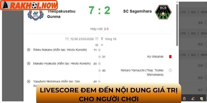 Những dữ liệu hữu ích mà Livescore cung cấp