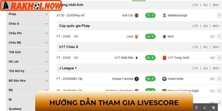 Cách truy cập và sử dụng Livescore nhanh chóng
