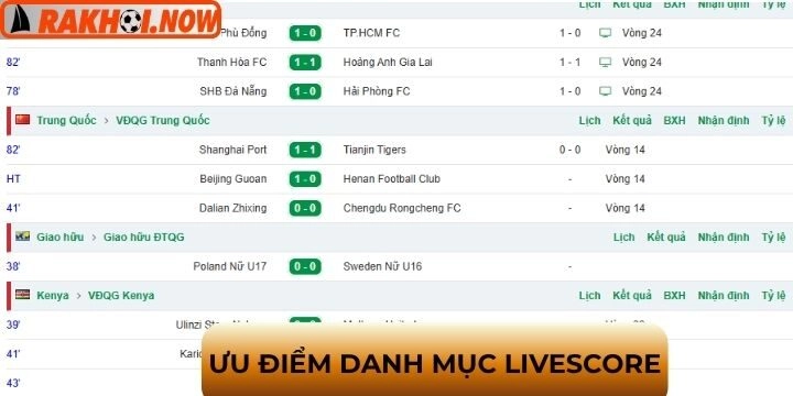 Trải nghiệm xem livescore chất lượng cao