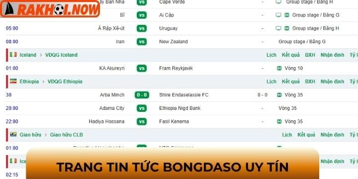 Tổng quan trang dữ liệu bóng đá bongdaso