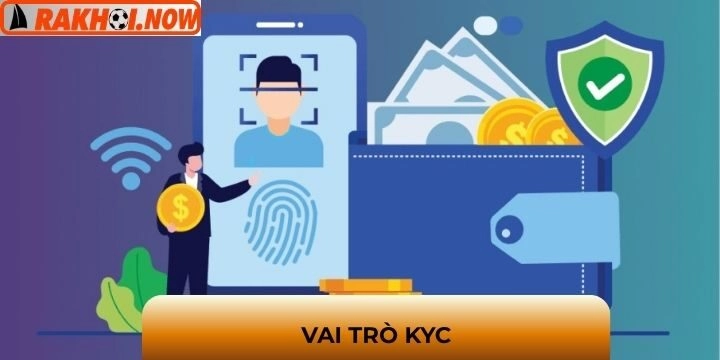 KYC quan trọng đối với các trang cá cược đến mức nào?